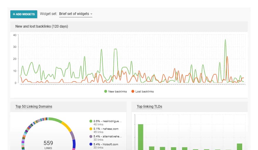 SEOmator Backlink Explorer Backlink-Profil-Übersicht