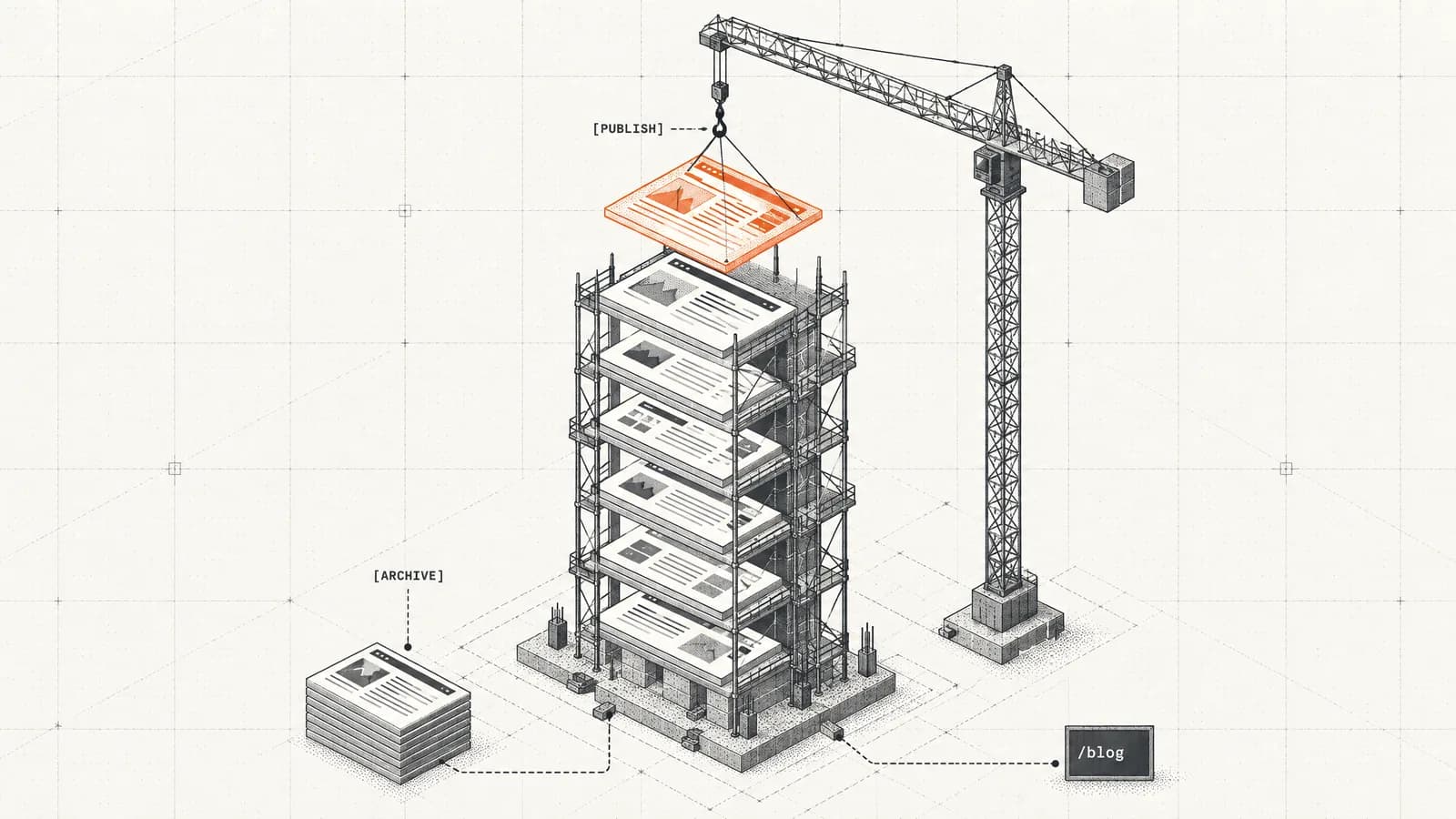 Ein Kran hebt eine neue orangefarbene Seite auf einen Turm aus gestapelten Blogbeiträgen