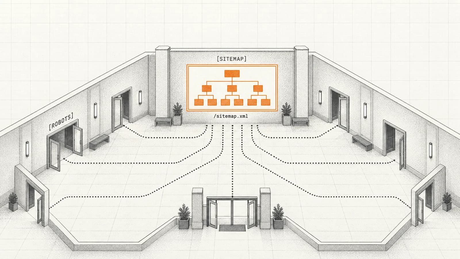 Acht gepunktete Wege führen durch eine Eingangshalle zu einem orangefarbenen Lageplan aller Seiten einer Website