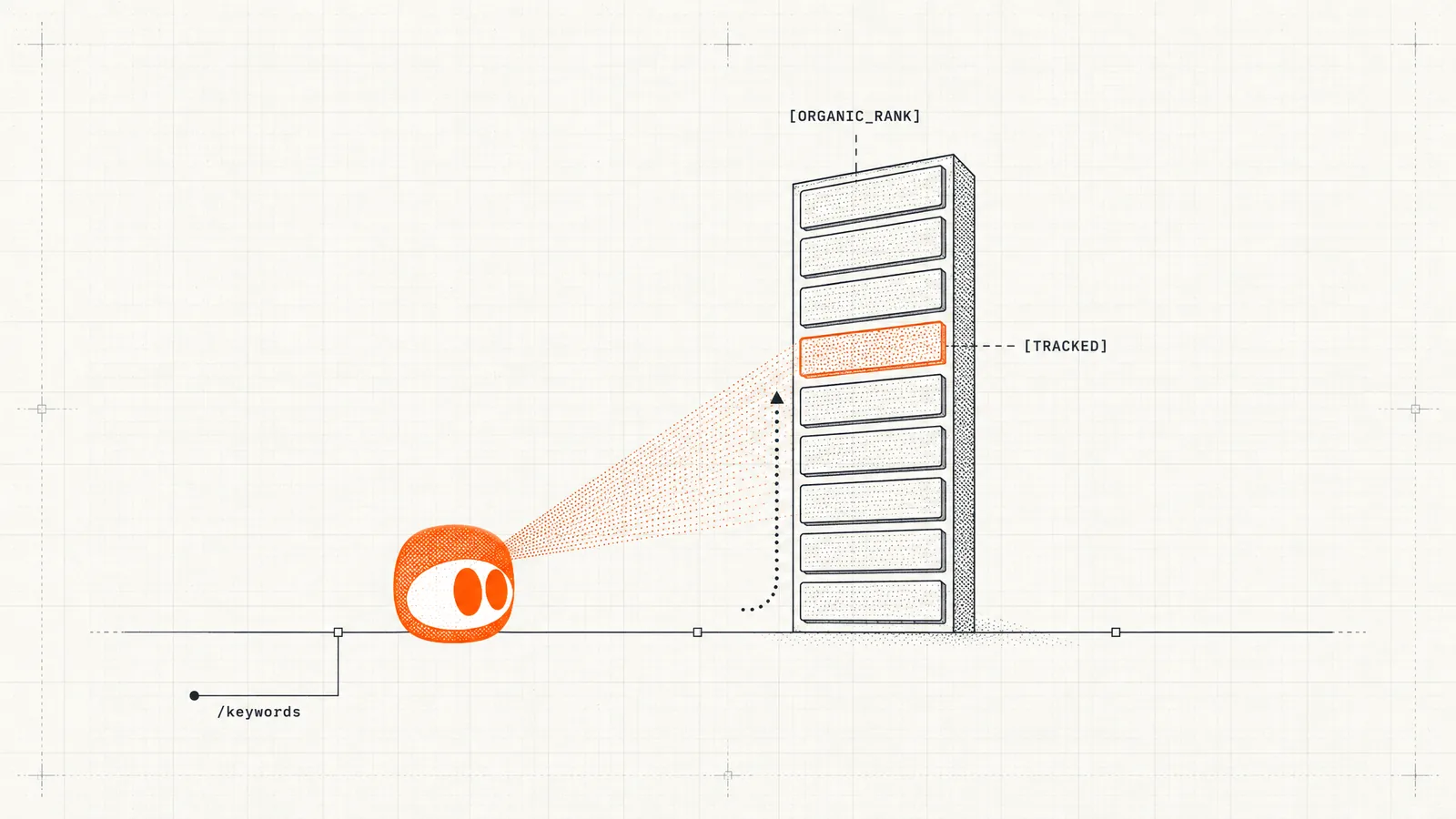 The orange SEOmator agent watches a tall rack of search result cards as one orange card climbs
