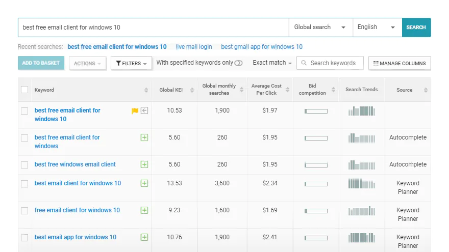SEOmator Keyword Research suggestions from multiple sources