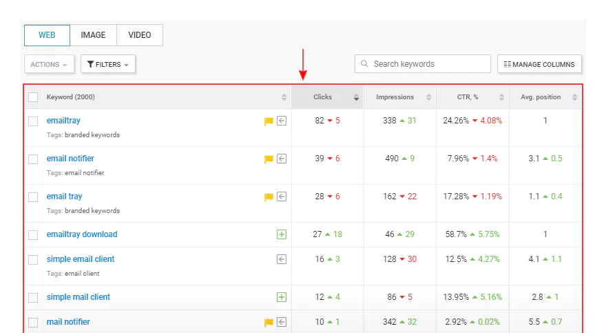 SEOmator Keyword Research using Google Search Console data