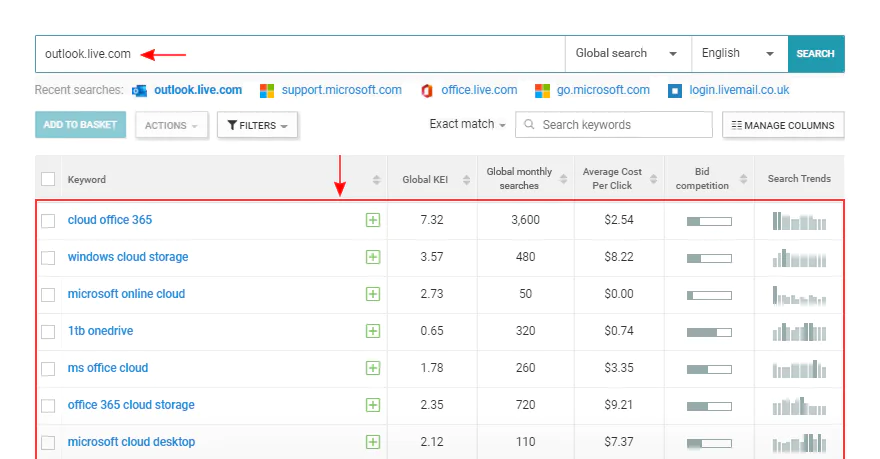 SEOmator Keyword Research spying on competitors' keywords