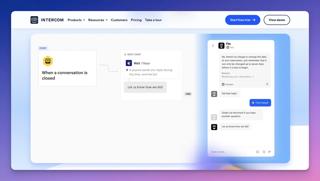 the landing page of Intercom's Fin