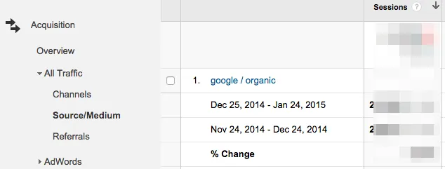All_Traffic_-_Google_Analytics