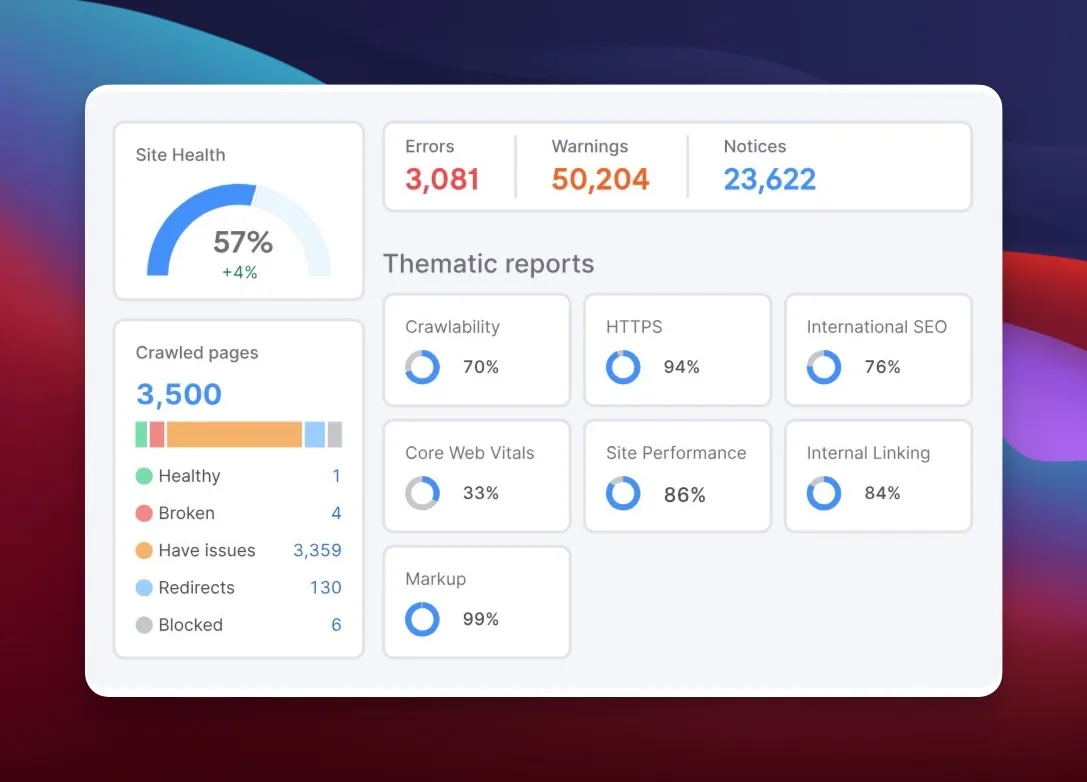 Semrush site audit tool