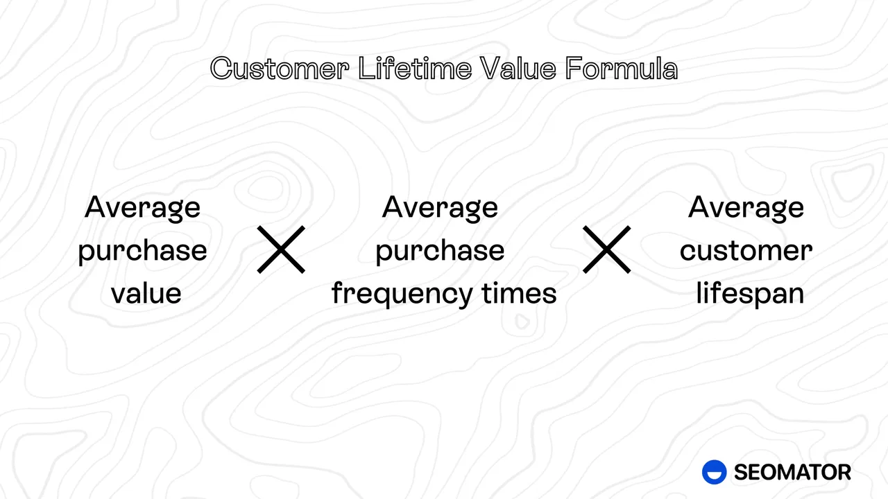 customer lifetime value formula