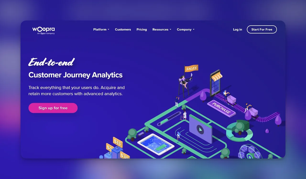 Woopra customer journey analytics platform showing user touchpoint tracking