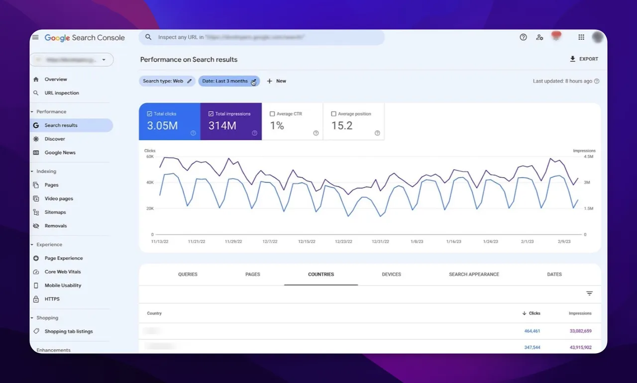 google search console