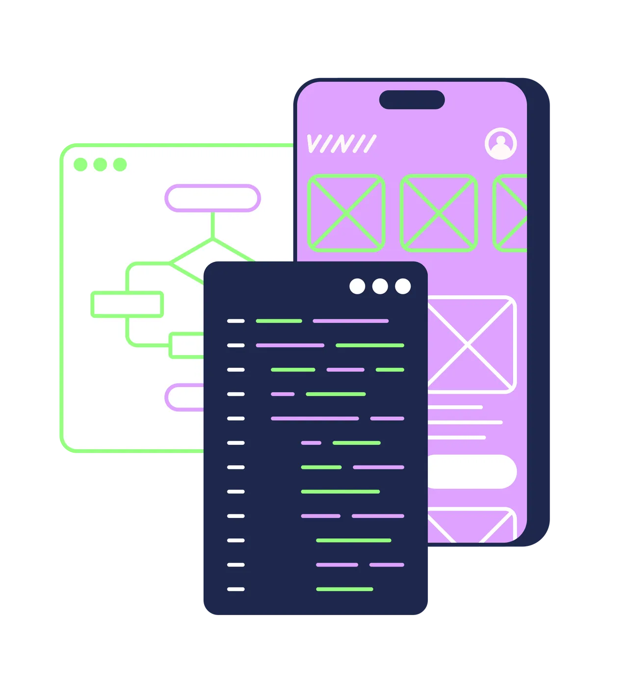 mobile development