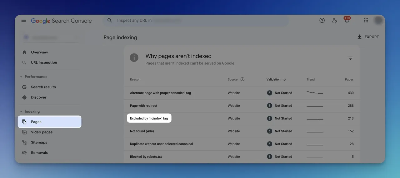 noindexed pages report on Search Console