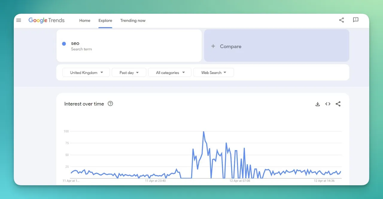 Suche nach seo auf google trends