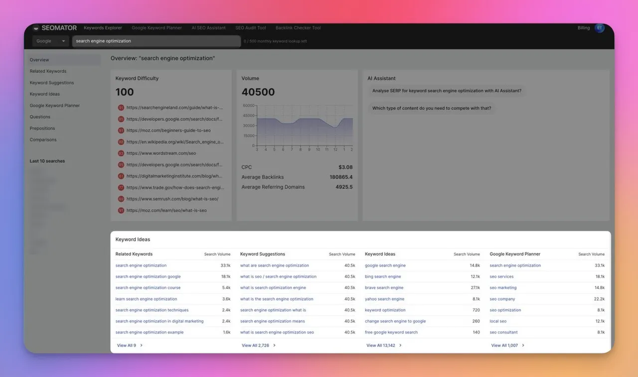 SEOmator Dashboard