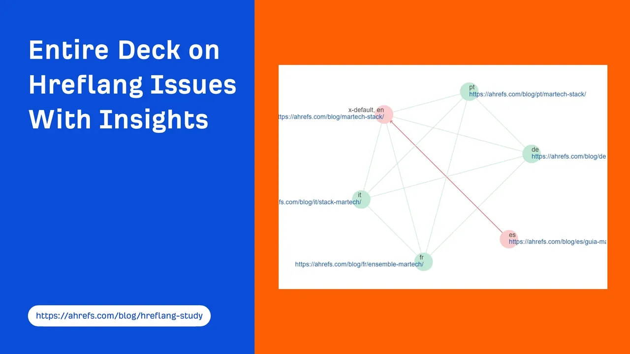 entire deck on hreflang issues with insights
