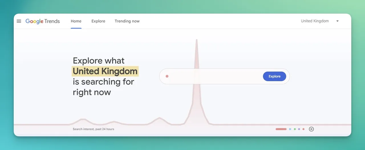 Google Trends