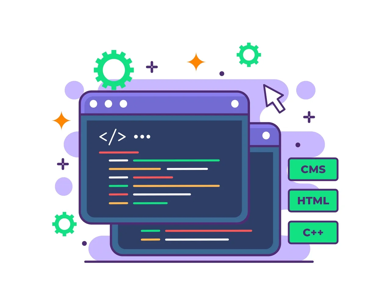 ein Content-Management-System (CMS) Abbildung