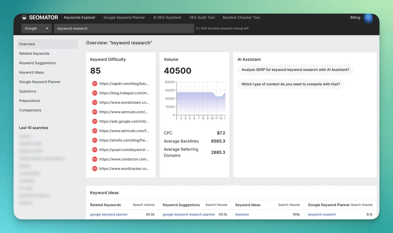 SEOmator dashboard to conduct keyword research