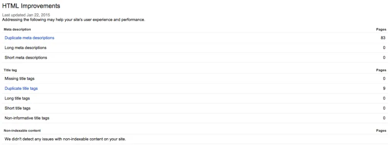 Webmaster_Tools_-_HTML_Improvements