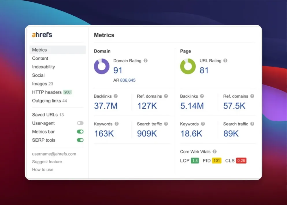 Ahrefs toolbar