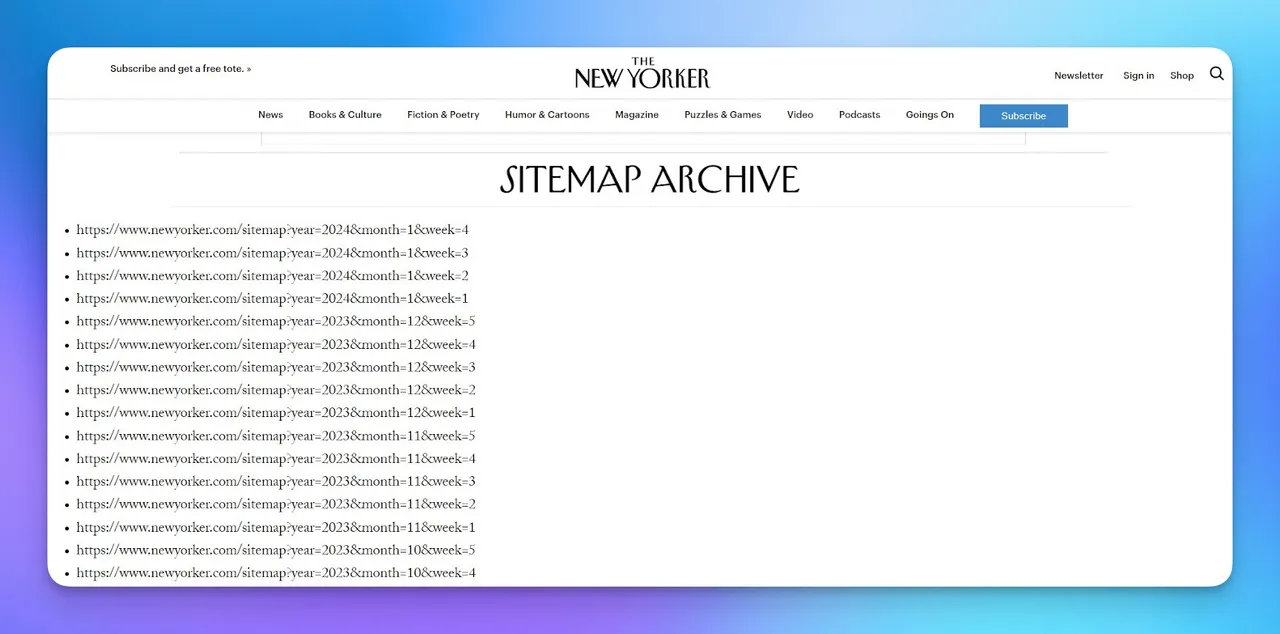 The New Yorker's sitemaps
