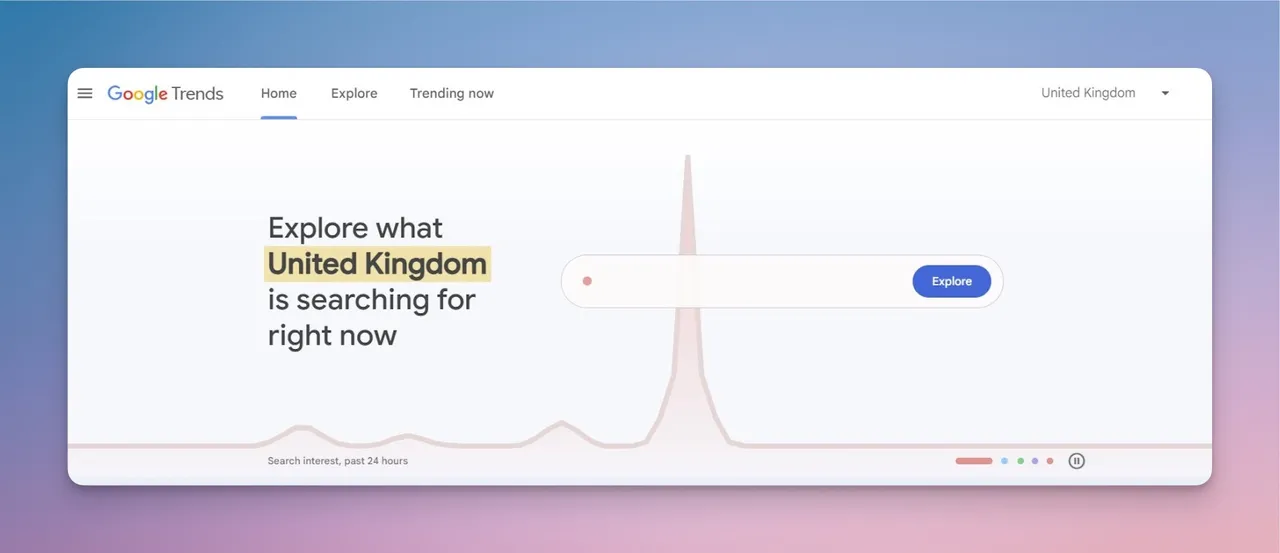 Google Trends