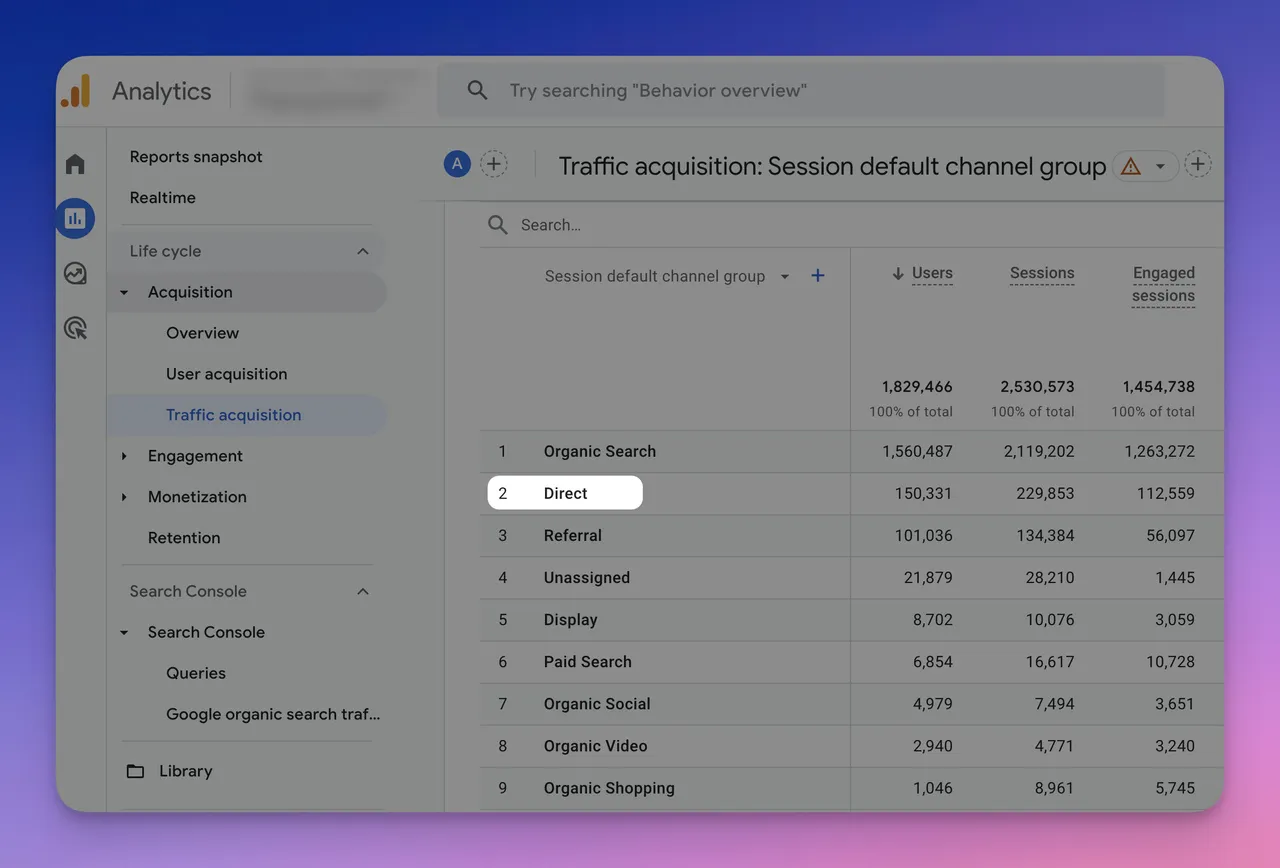 Direct traffic checking on Google Analytics 4 report