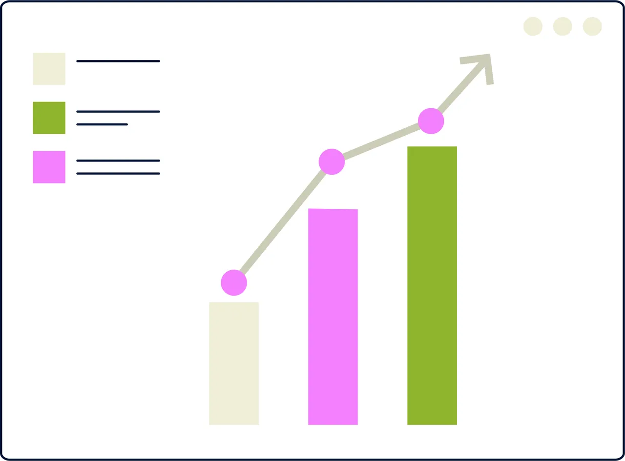 an increasing bar chart