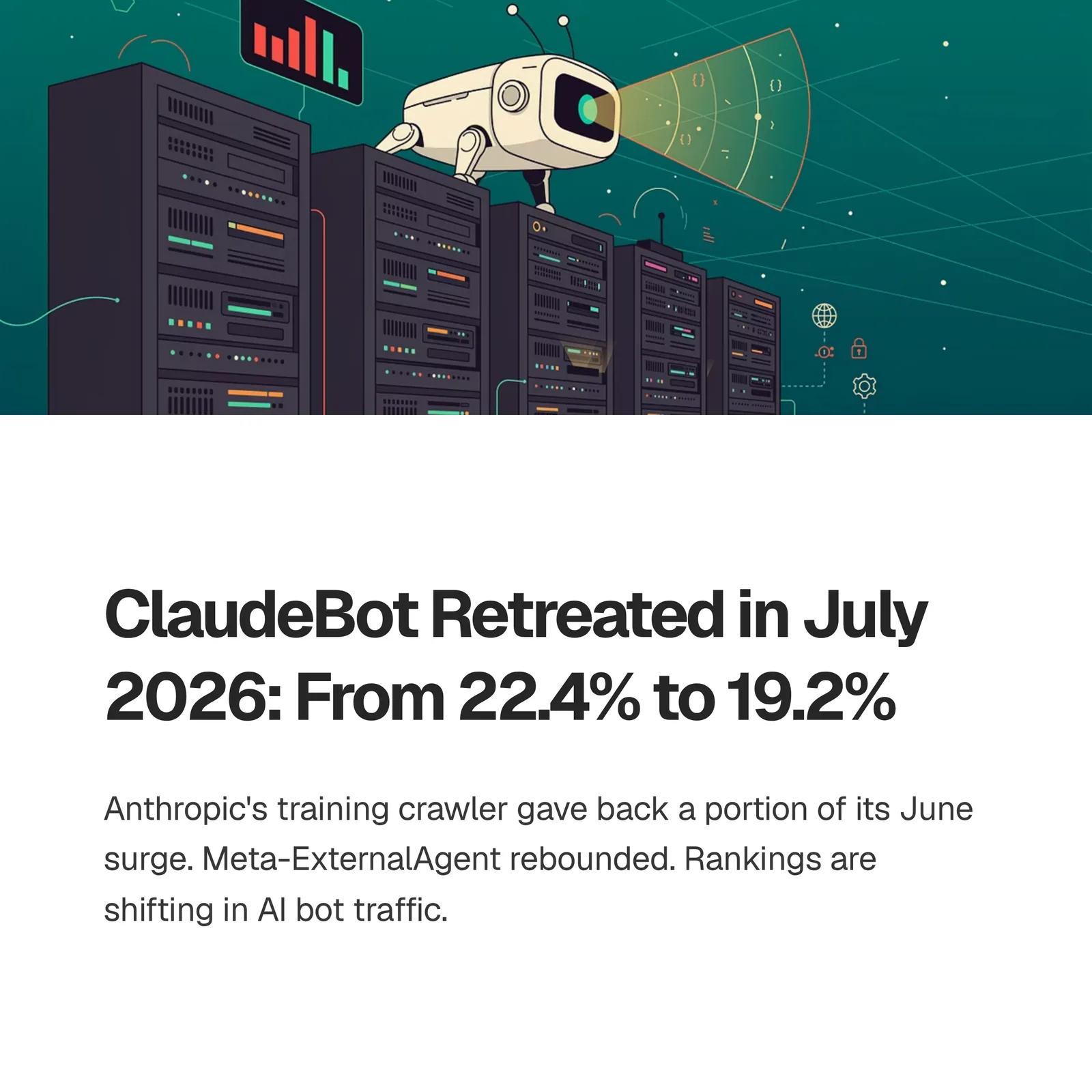 Infographic card: ClaudeBot retreated in July 2026 from 22.4% to 19.2% of AI-bot hits as Meta-ExternalAgent rebounded