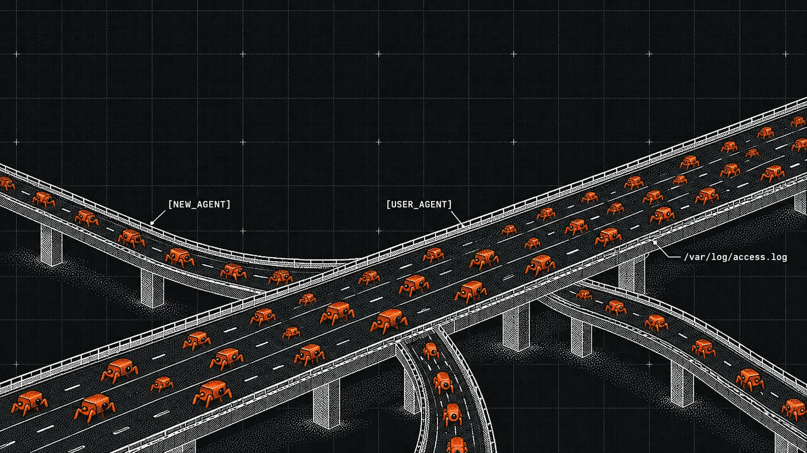 Orangefarbene Crawler-Bots strömen über mehrere neue Auffahrten auf eine volle Drahtgitter-Crawl-Autobahn