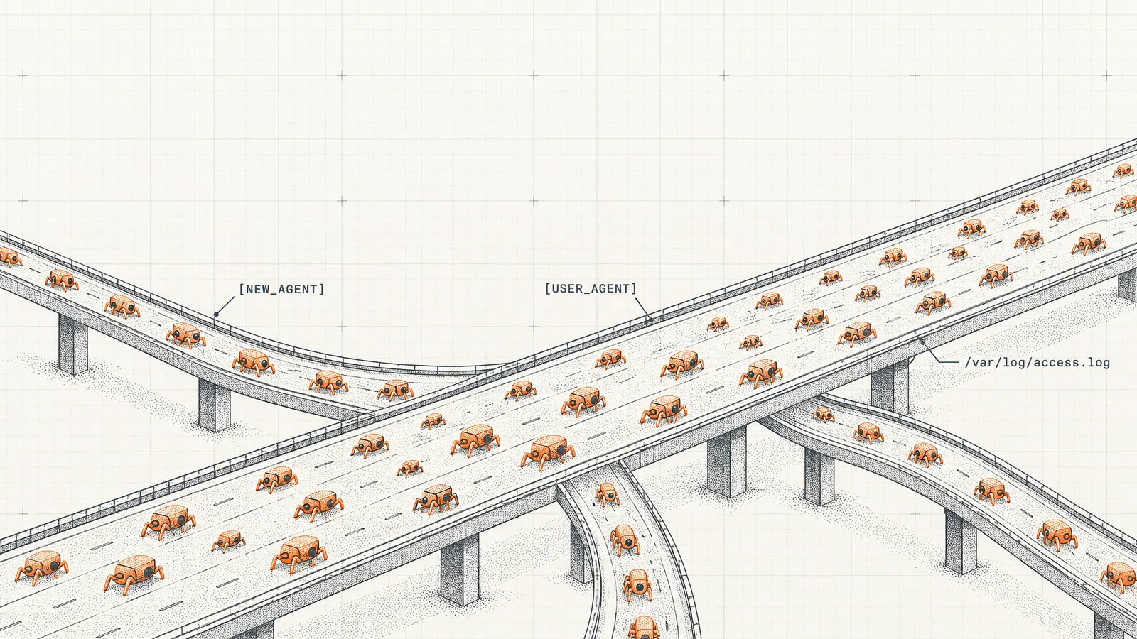 Orangefarbene Crawler-Bots strömen über mehrere neue Auffahrten auf eine volle Drahtgitter-Crawl-Autobahn