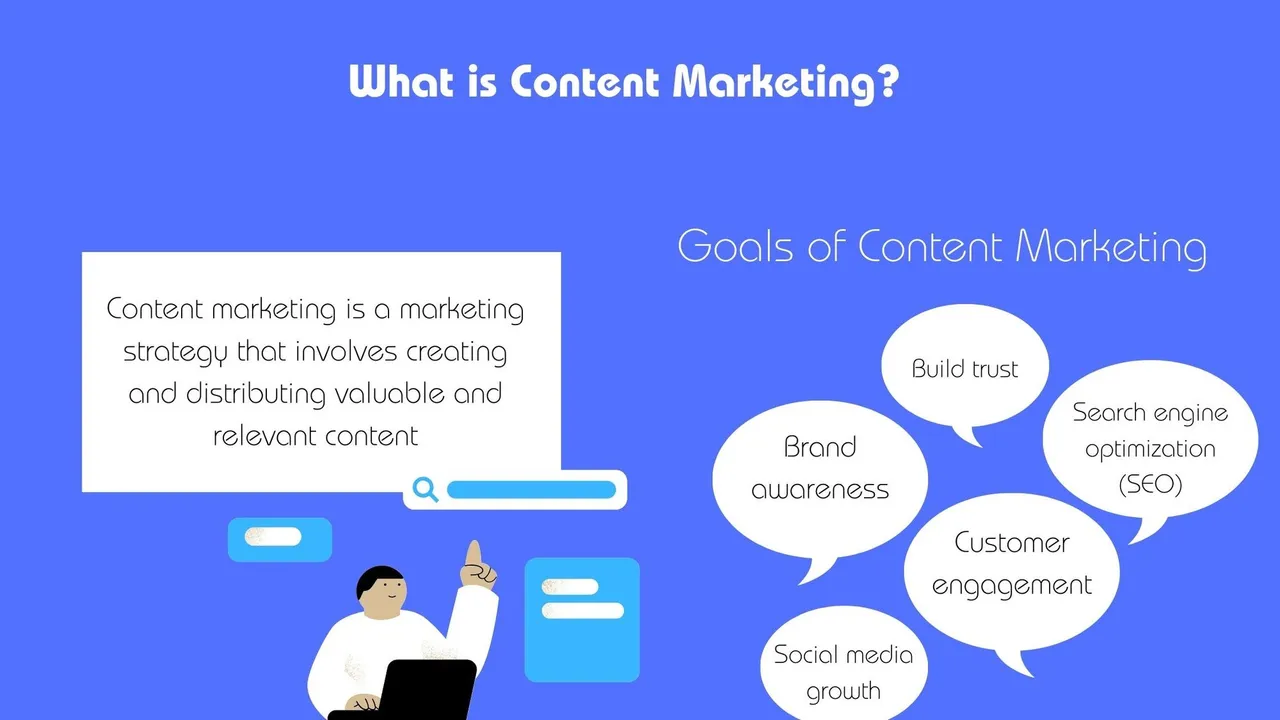 What is content marketing?