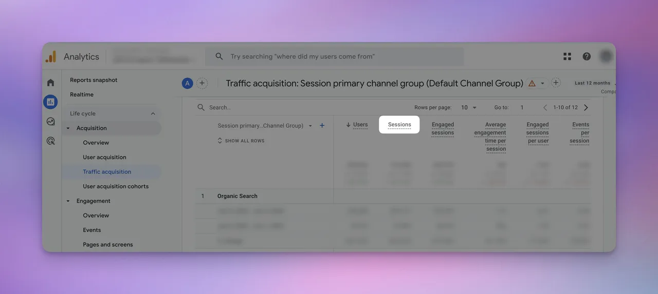 sessions metric on Google Analytics