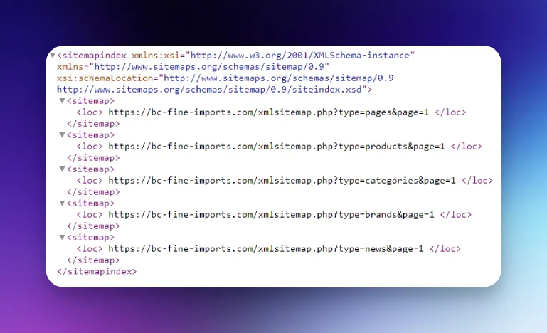 an example to a sitemap
