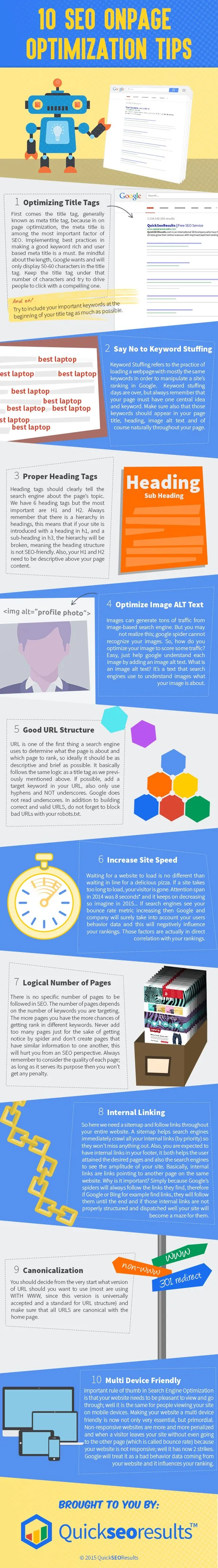 Digitale Illustration von SEO-Best-Practices, einschließlich Keyword-Recherche, On-Page- und Off-Page-Optimierung und technische SEO-Tipps