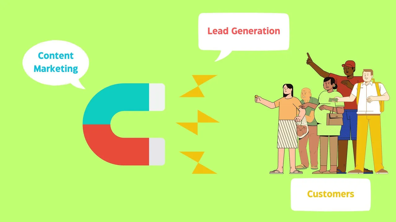 Lead Generation and B2B Content Marketing