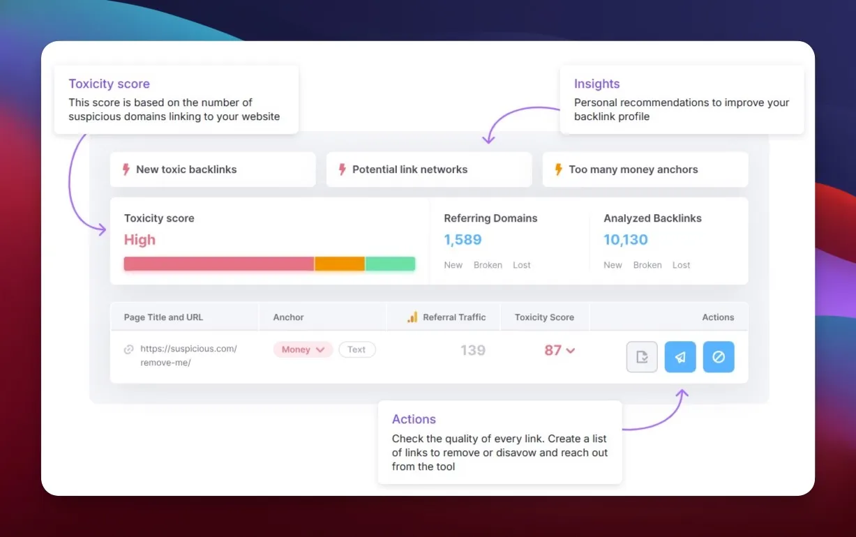 Semrush backlink analytics tool