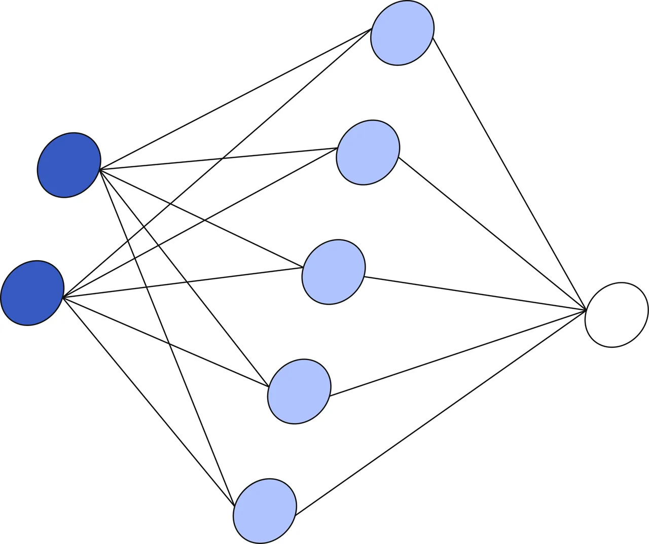 Verknüpfung von Baumdiagrammen