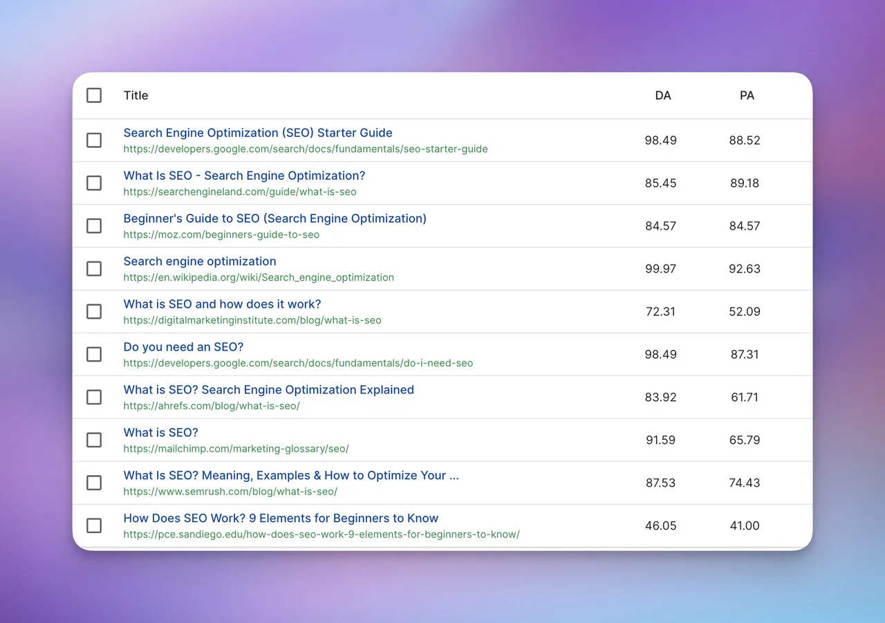 SEOmator dashboard to use for monitoring organic ranks