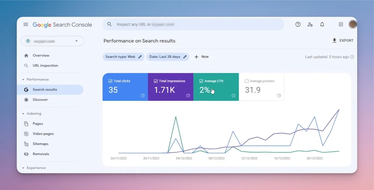 Google Search Console