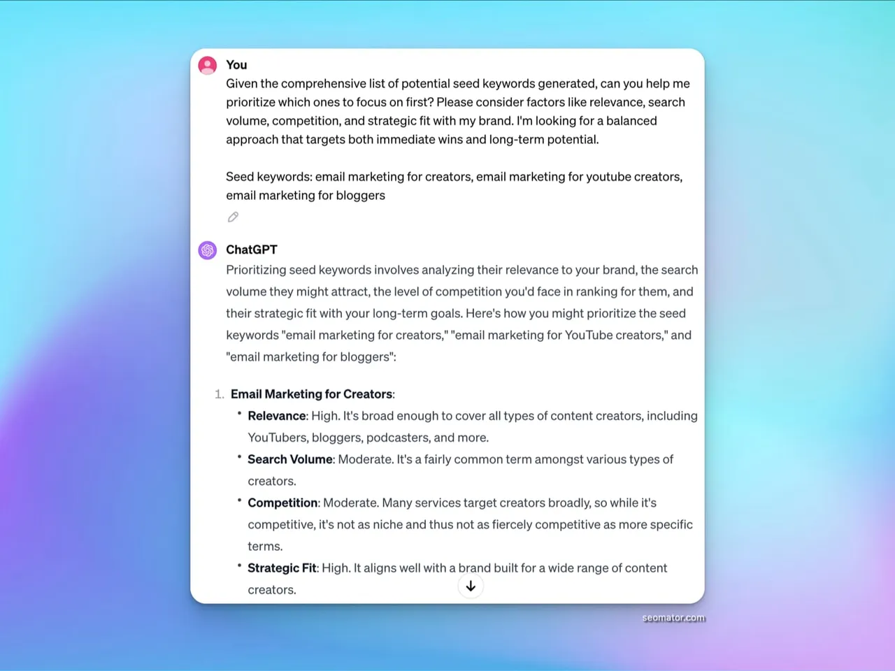 Prioritization and Strategy Prompt SEO ChatGPT
