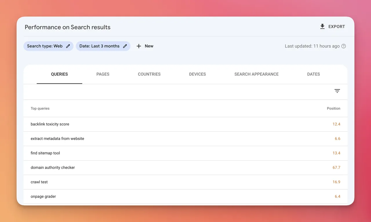 monitoring organic search rank on google search console