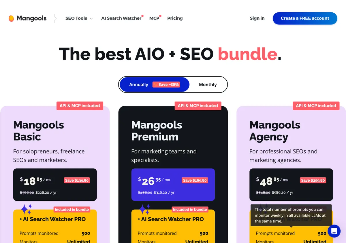 Mangools pricing page, annual view: Basic $18.85 a month, $226.20 a year, down from $366