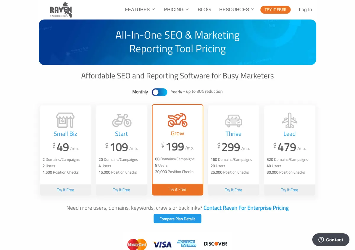 Raven Tools pricing, monthly view: Small Biz $49, Start $109, Grow $199 per month