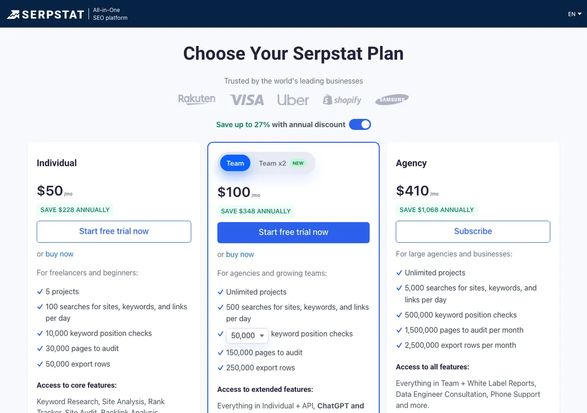Serpstat pricing, annual view: Individual $50, Team $100, Agency $410 per month