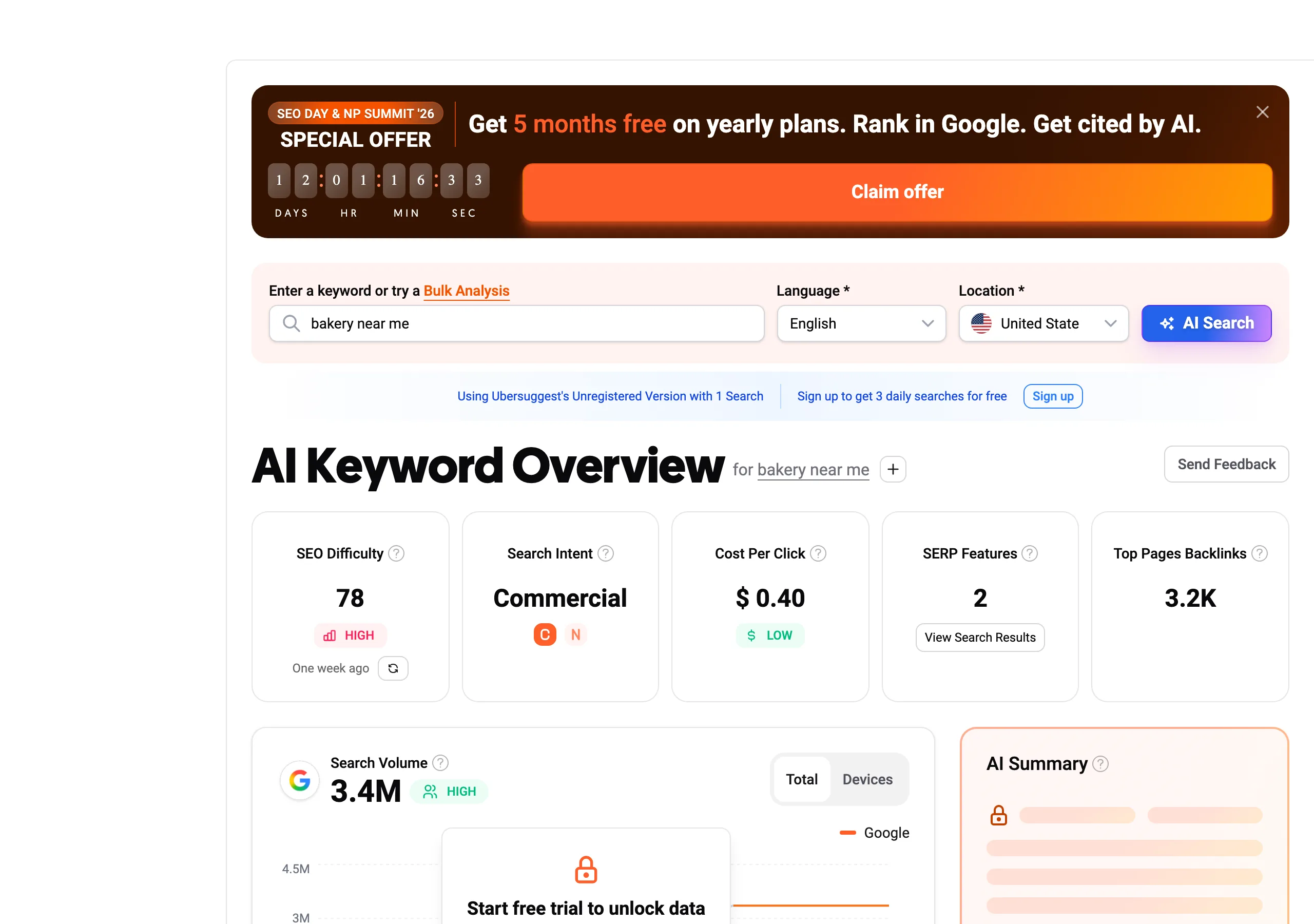 Ubersuggest AI Keyword Overview for "bakery near me" logged out, showing SEO difficulty 78, CPC $0.40 and 3.4M search volume, with trend data locked