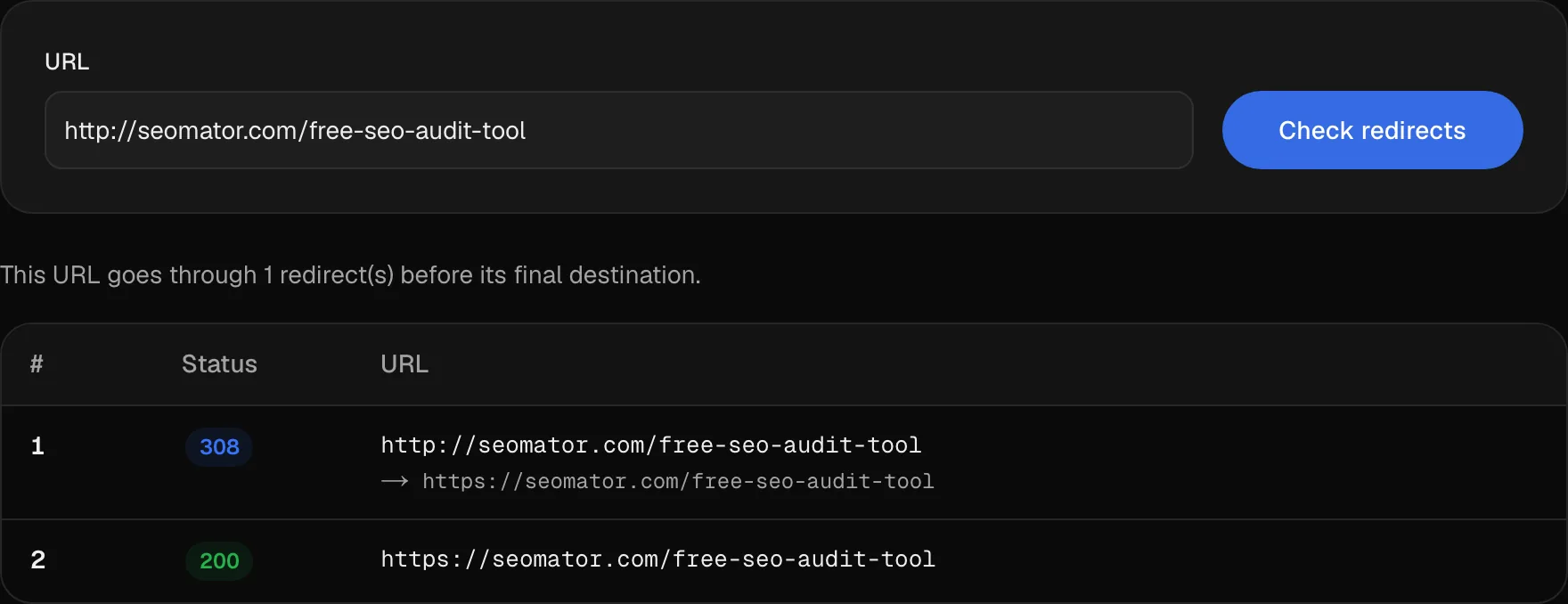 URL redirect checker showing a two-hop chain: an HTTP URL returning 308 to its HTTPS equivalent, which returns 200