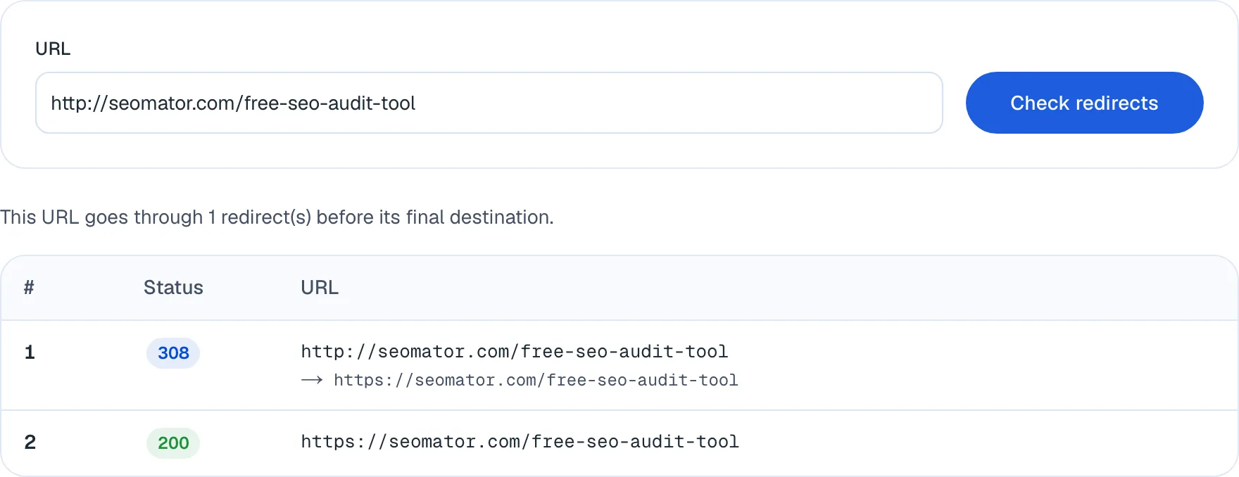 URL redirect checker showing a two-hop chain: an HTTP URL returning 308 to its HTTPS equivalent, which returns 200
