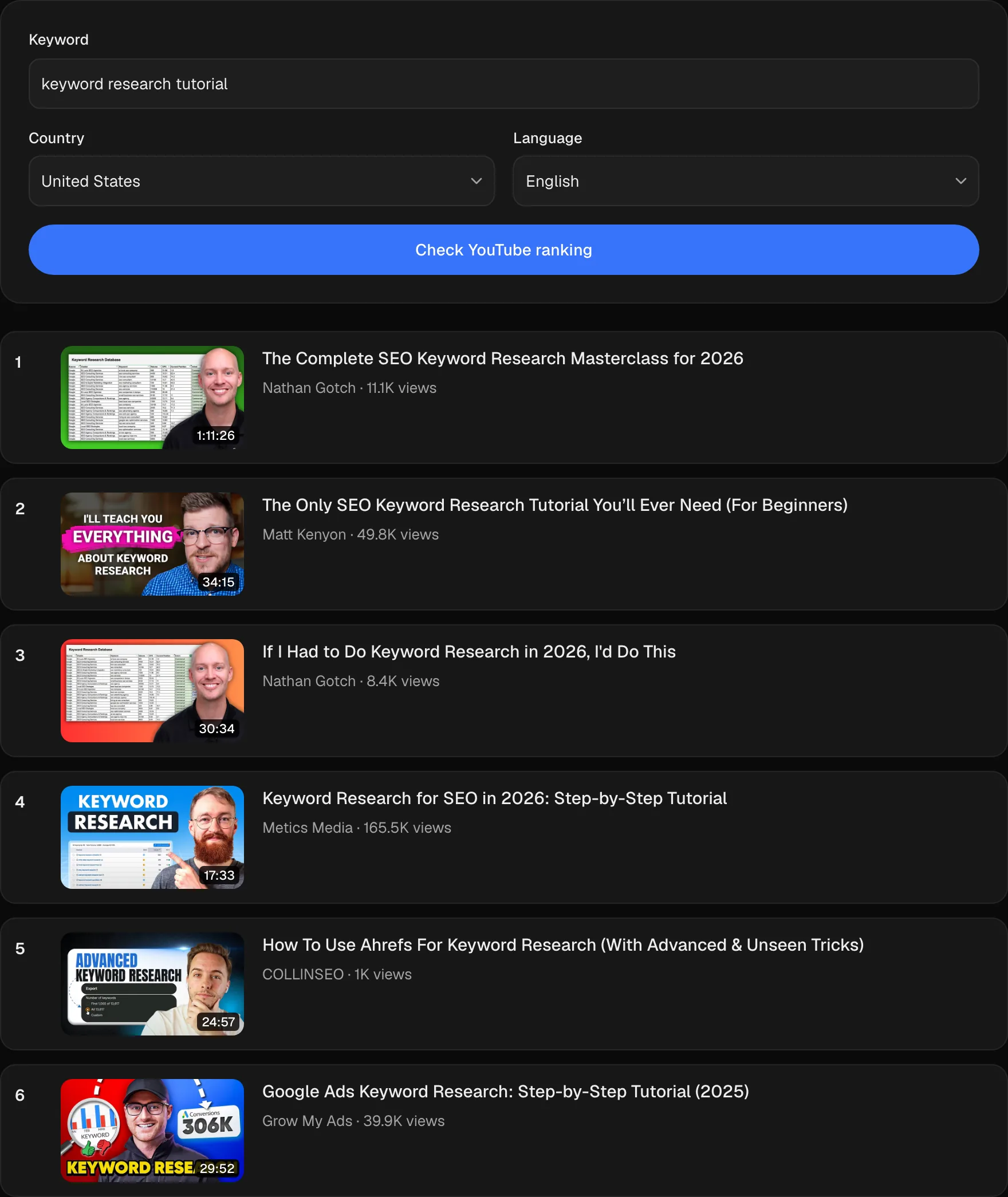 Ergebnis des YouTube-Rank-Checkers für „keyword research tutorial“: die ersten sechs Videos mit Kanal und Aufrufen