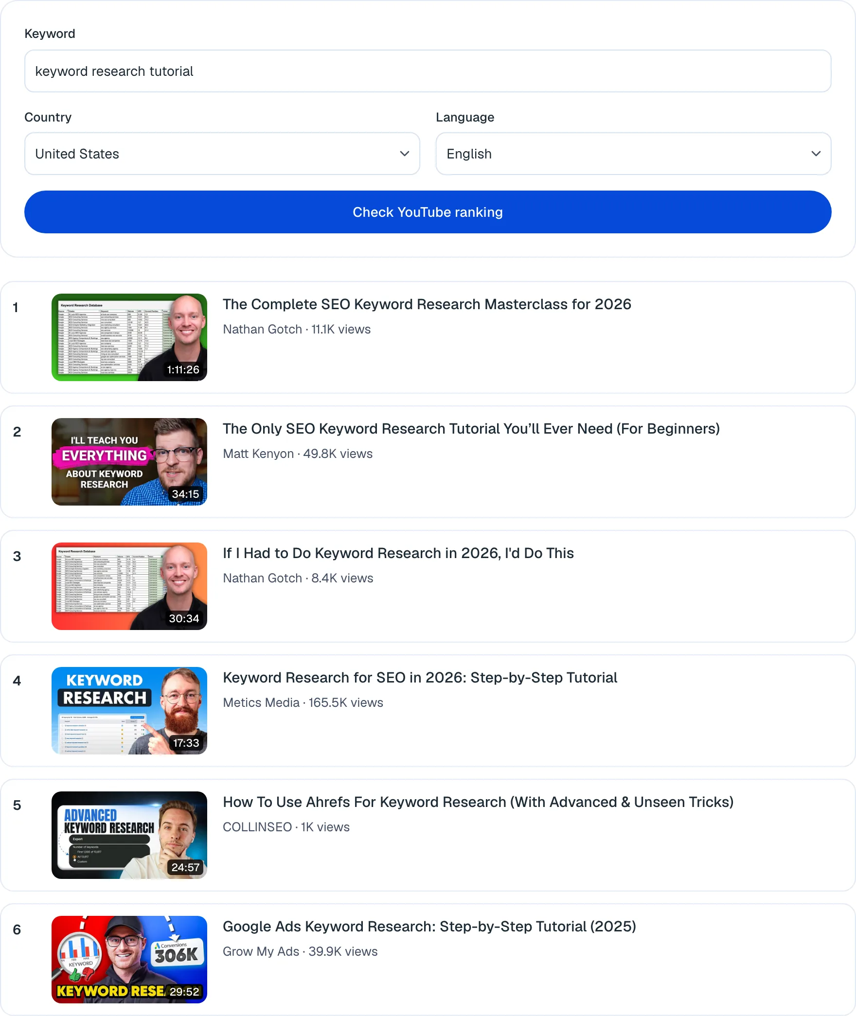 Ergebnis des YouTube-Rank-Checkers für „keyword research tutorial“: die ersten sechs Videos mit Kanal und Aufrufen